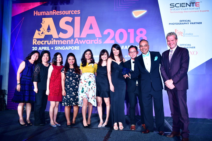 3rd year in a row – Sciente International is judged The Best Recruitment Agency – Technology